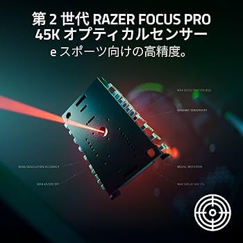 Razer DeathAdder V4 Pro 美品　領収書あり Razer DeathAdder V4 Pro Review | TechPowerUp